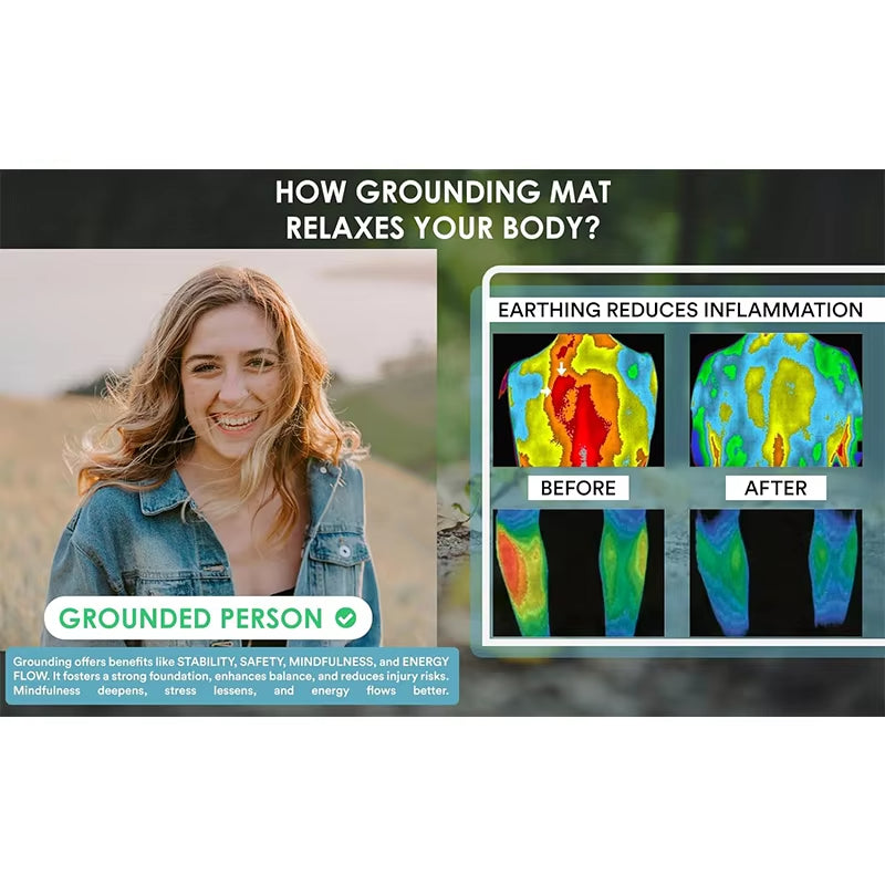 Grounding Mat